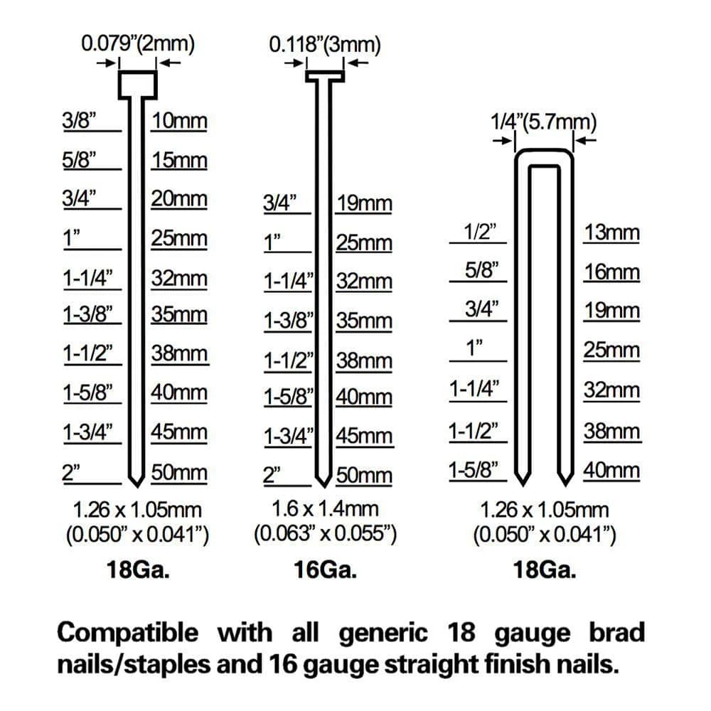Pneumatic 3-in-1 16-Gauge and 18-Gauge 2 in. Finish Nailer and Stapler by NuMax - Image 10